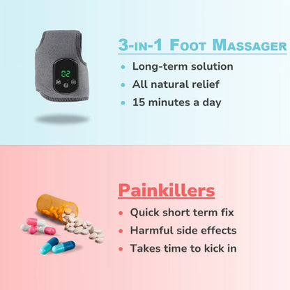 3-in-1 Foot Massager