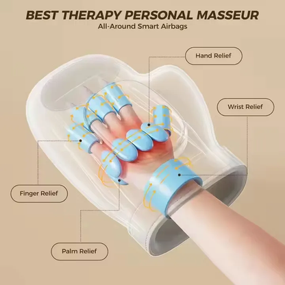 3-in-1 Hand Massager